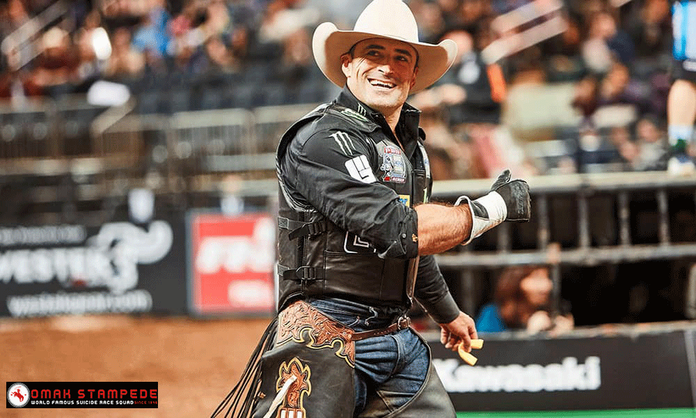 Guilherme Marchi Net Worth